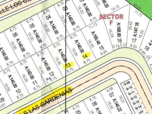 TERRENOS EN VENTA FUNDO PRADERA PACHACAMAC