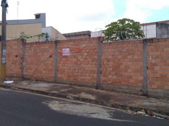 Terreno venda em Região Imediata de Ribeirão Preto, Região Metropolitana de Ribeirão Preto