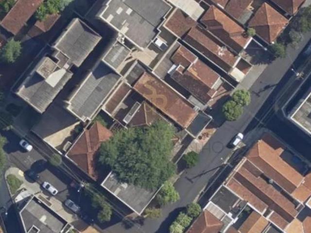 Terreno venda em Região Imediata de Ribeirão Preto, Região Metropolitana de Ribeirão Preto