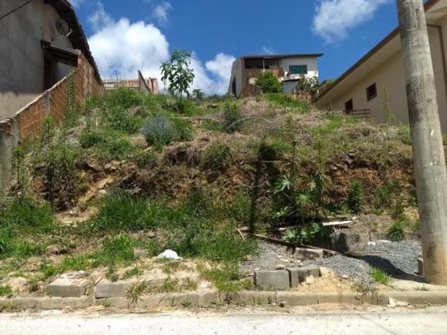Terreno venda em Região Geográfica Imediata de Poços de Caldas, Poços de Caldas