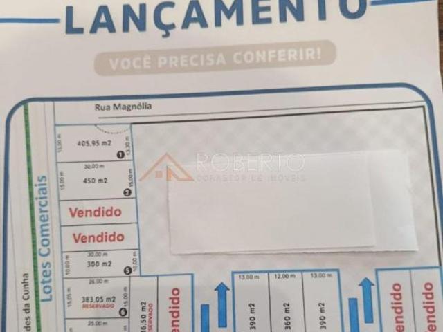 Terreno venda em Região Geográfica Imediata de Paranavaí, Paranavaí