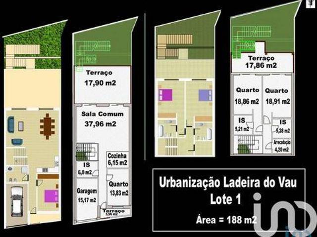 Terreno venda em Praia de Alvor, Portimão