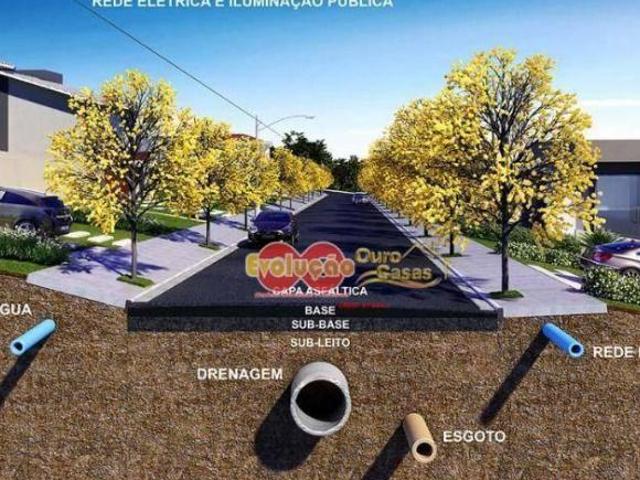 Terreno venda em Região Imediata de Jundiaí, Região Metropolitana de Campinas