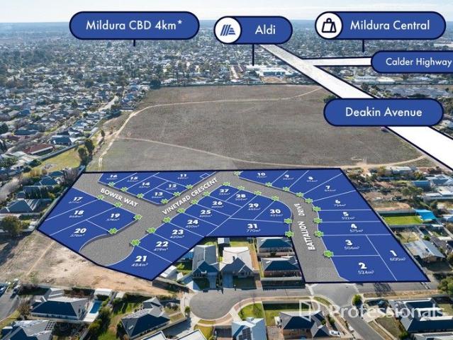 Land for sale in Mildura, Victoria