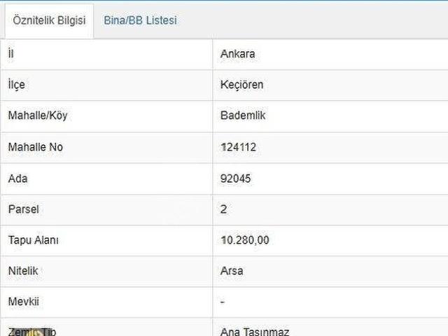 Keçiören, Ankara içerisinde satılık Arsa
