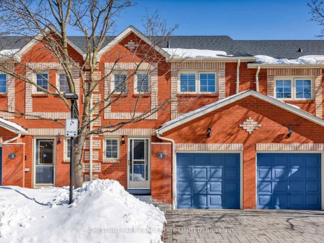 Condo for sale in Scarborough—Rouge Park, Toronto