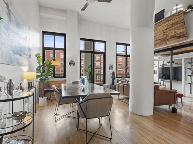 Condo for sale in Jersey City