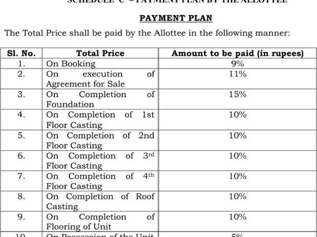 Flat for sale in Thakurpukur, Kolkata