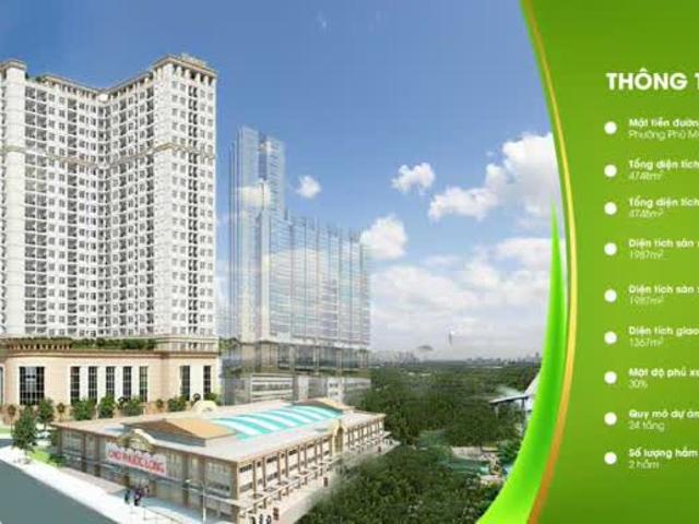 Căn hộ bán tại Thủ Đức, Hồ Chí Minh
