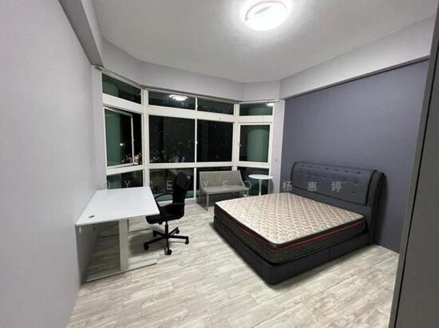 Property for rent