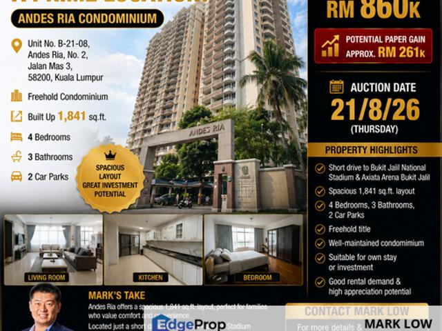 Condominium for sale in Kuala Lumpur, Country Heights Damansara