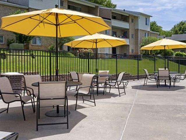 Apartment for rent in Cockeysville