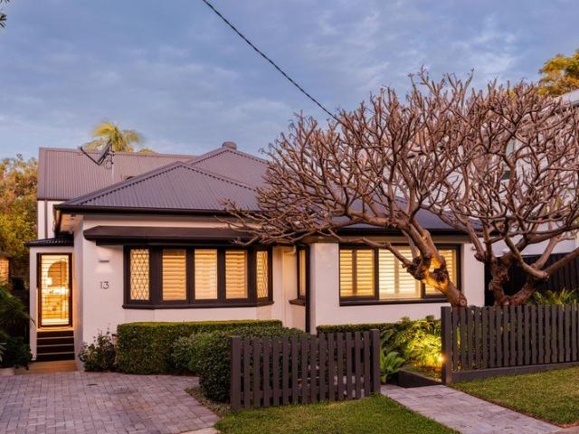 House for sale in Sydney, New South Wales