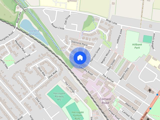 House for rent in Harrogate, North Yorkshire