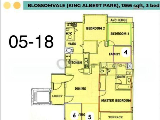 Condominium for rent