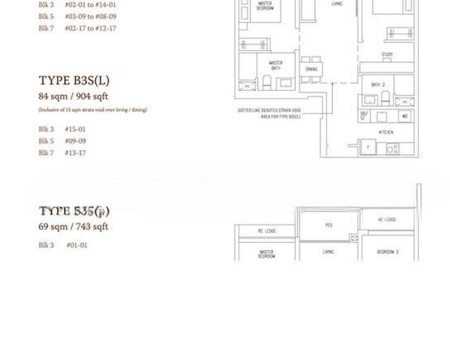 Condominium for rent