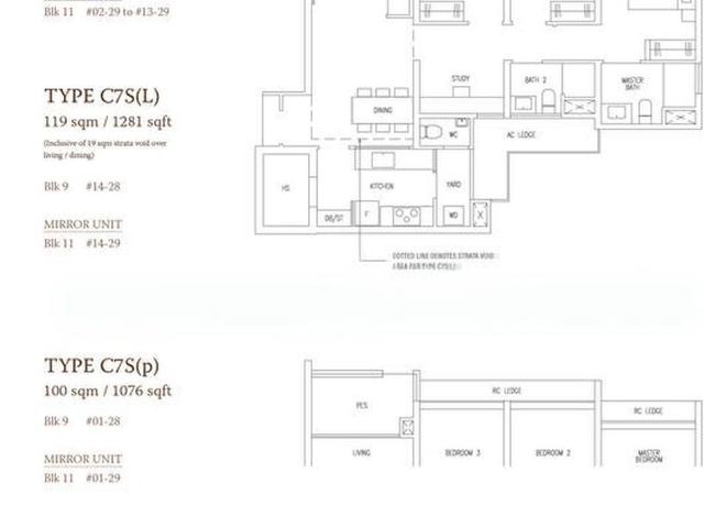 Condominium for sale