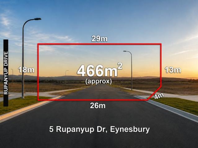 Land for sale in Camerons Creek, Victoria