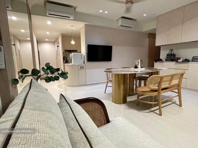 Condominium for sale