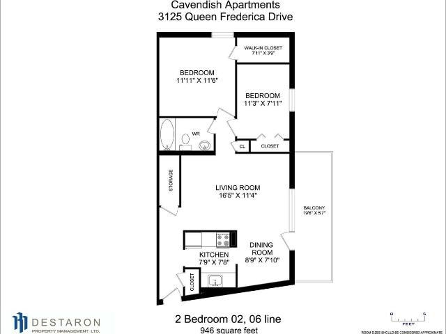 Apartment for rent in Mississauga, Ontario