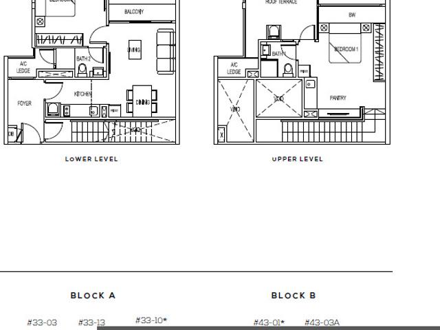 Duplex for rent in Country Heights Damansara, Kuala Lumpur