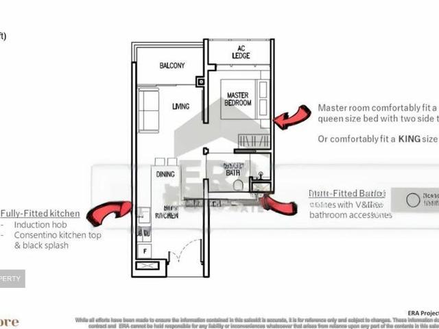 Condominium for sale