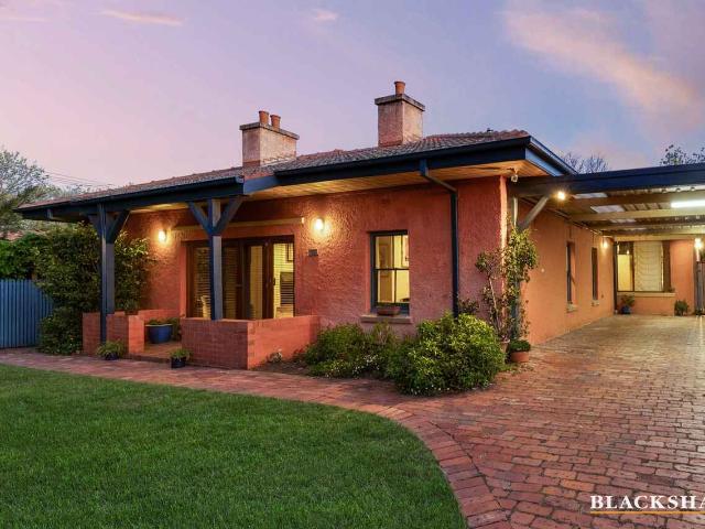 House for rent in Forrest, Australian Capital Territory