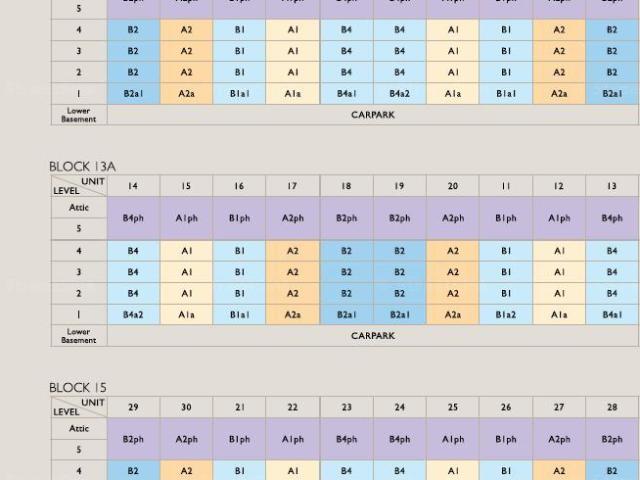 Condominium for sale in 23 North West