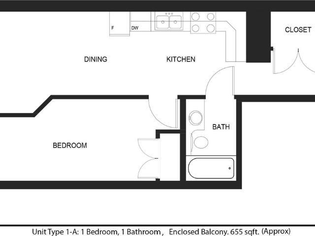 Apartment for rent in Kensington-Cedar Cottage, Vancouver