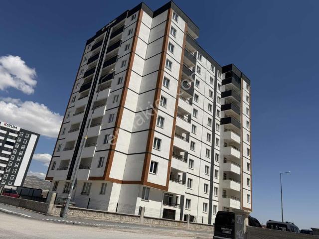 Kocasinan, Kayseri içerisinde kiralık mülk