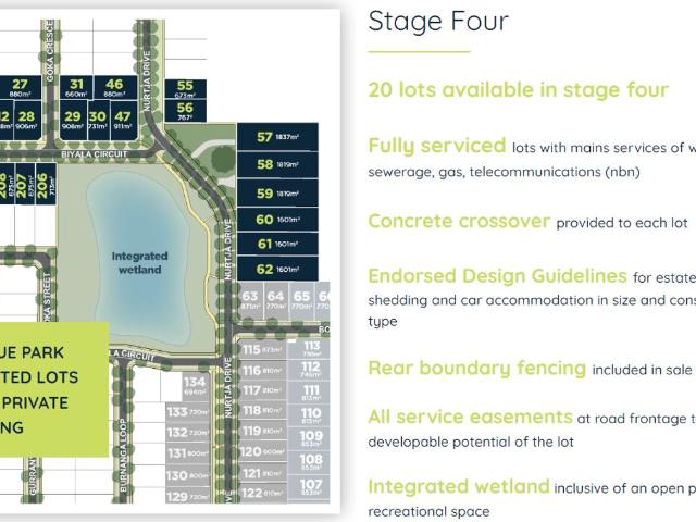 Land for sale in Kyabram, Victoria
