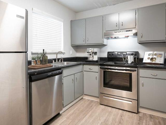 House for rent in Rock Hill, South Carolina