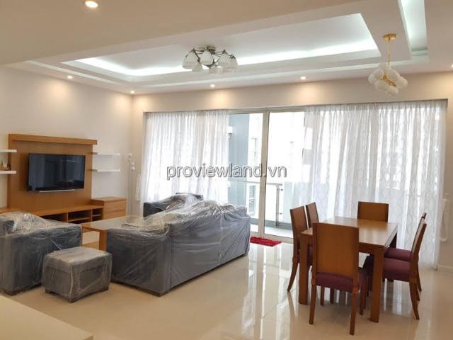 Bất động sản cho thuê
