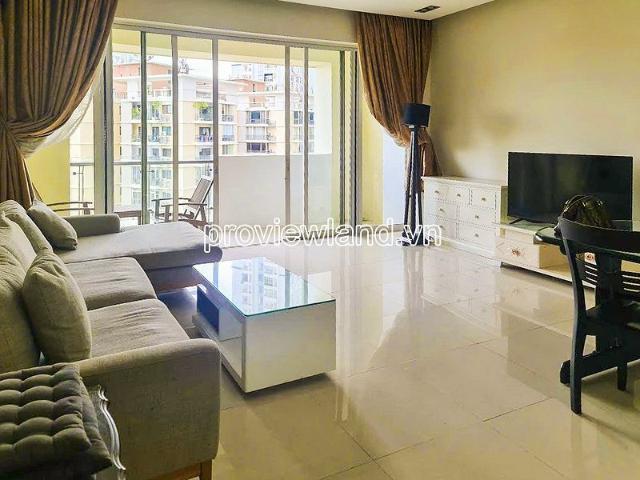 Căn hộ cho thuê tại Thủ Đức, Hồ Chí Minh
