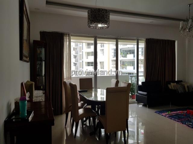 Bất động sản cho thuê