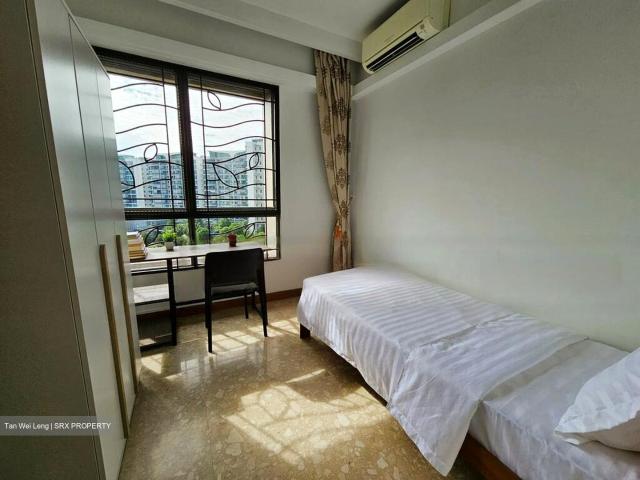 Condominium for rent