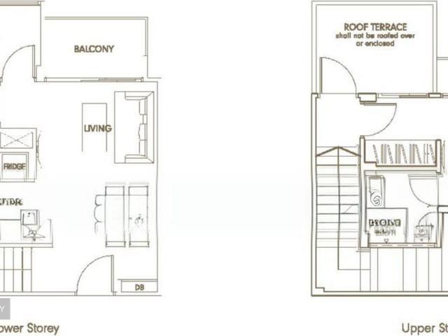 Condominium for rent in Telok Blangah
