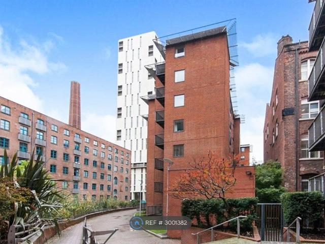 Apartment for rent in City Centre, Georgia
