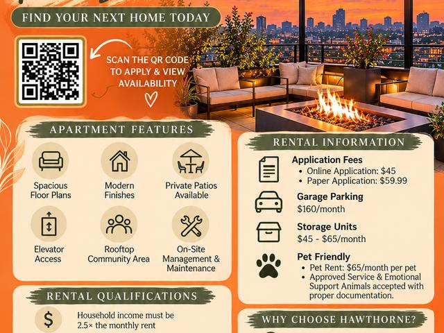 Apartment for rent in Richmond, Portland