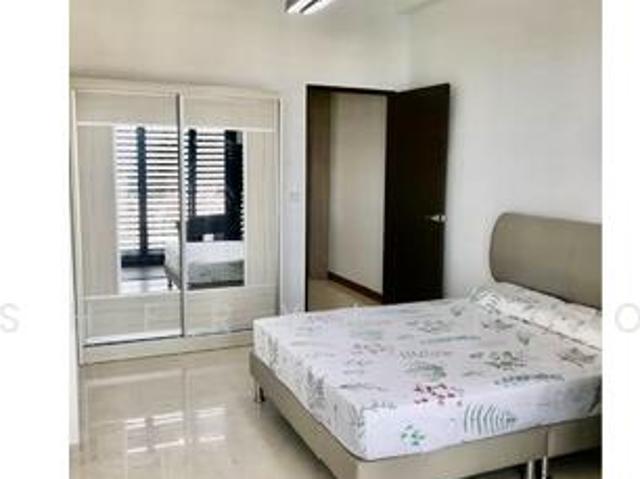 Property for rent