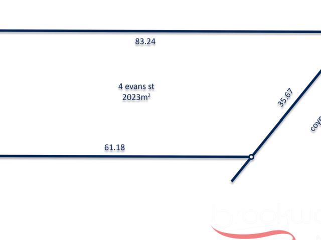Property for sale in Mount Helena, Shire of Mundaring