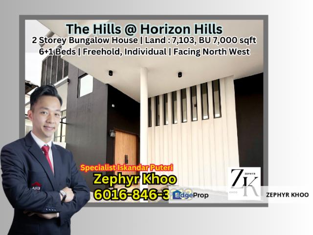 House for rent in Pulai, Bukit Ledang