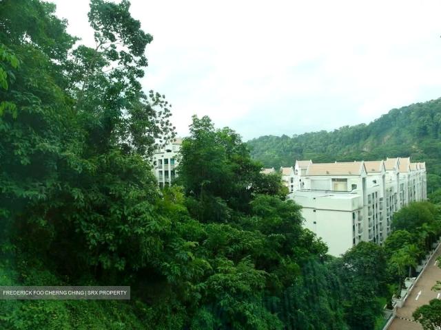Condominium for rent