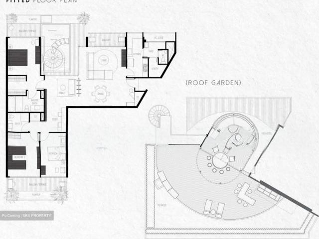 Condominium for sale in Alexandra Road