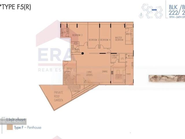 Condominium for sale in Alexandra Road