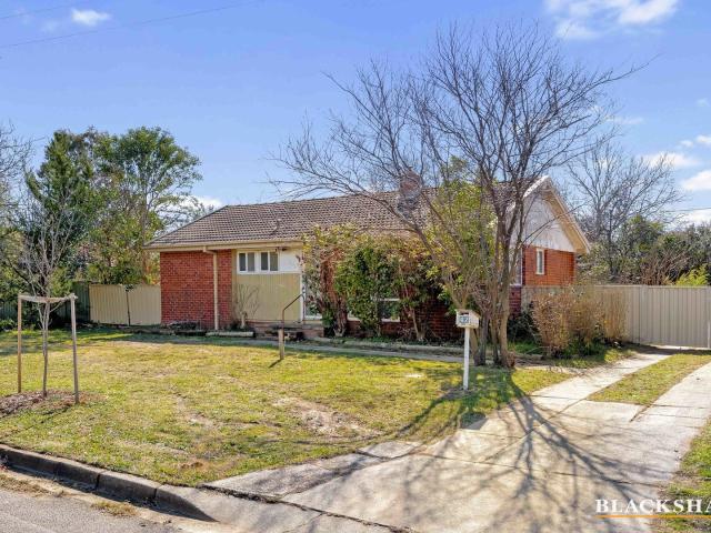 Property for sale in Downer, Australian Capital Territory