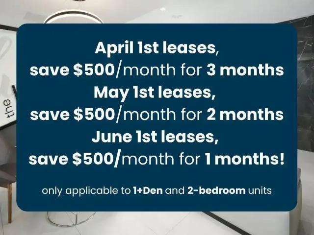 Apartment for rent in Mulhurst Bay, Ontario
