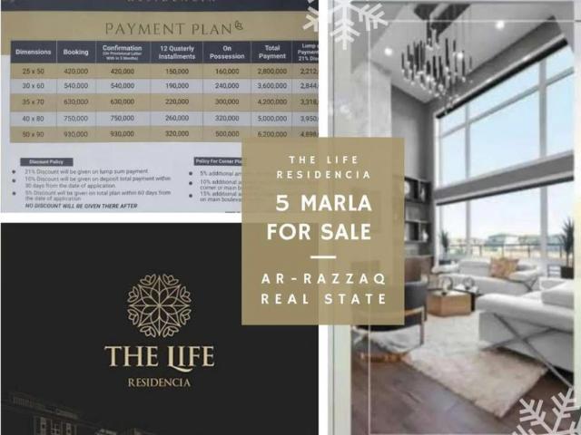 Land for sale in Islamabad
