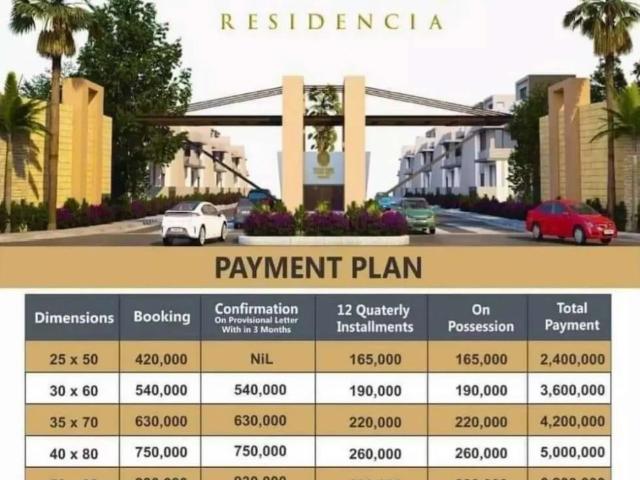 Land for sale in Islamabad