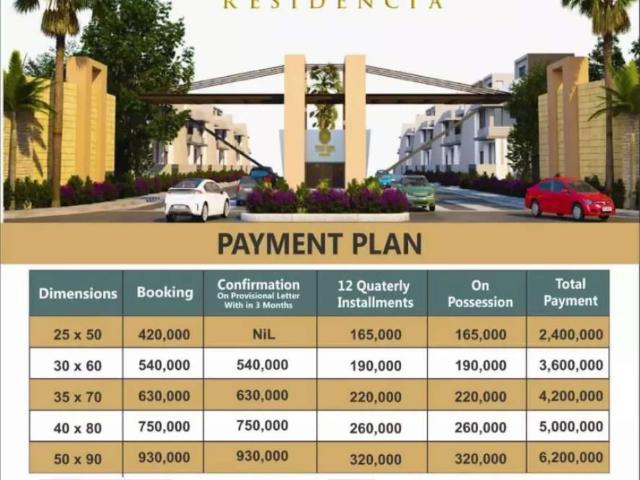 Land for sale in Islamabad